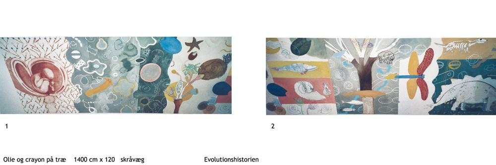 Evolution. 1+2. udsmykning på skråvæg. 124 x 460 cm. 2005. Sold